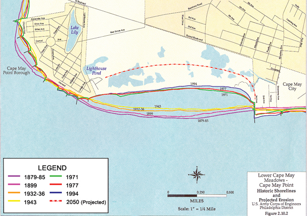 Tide Chart Cape May Nj 2017